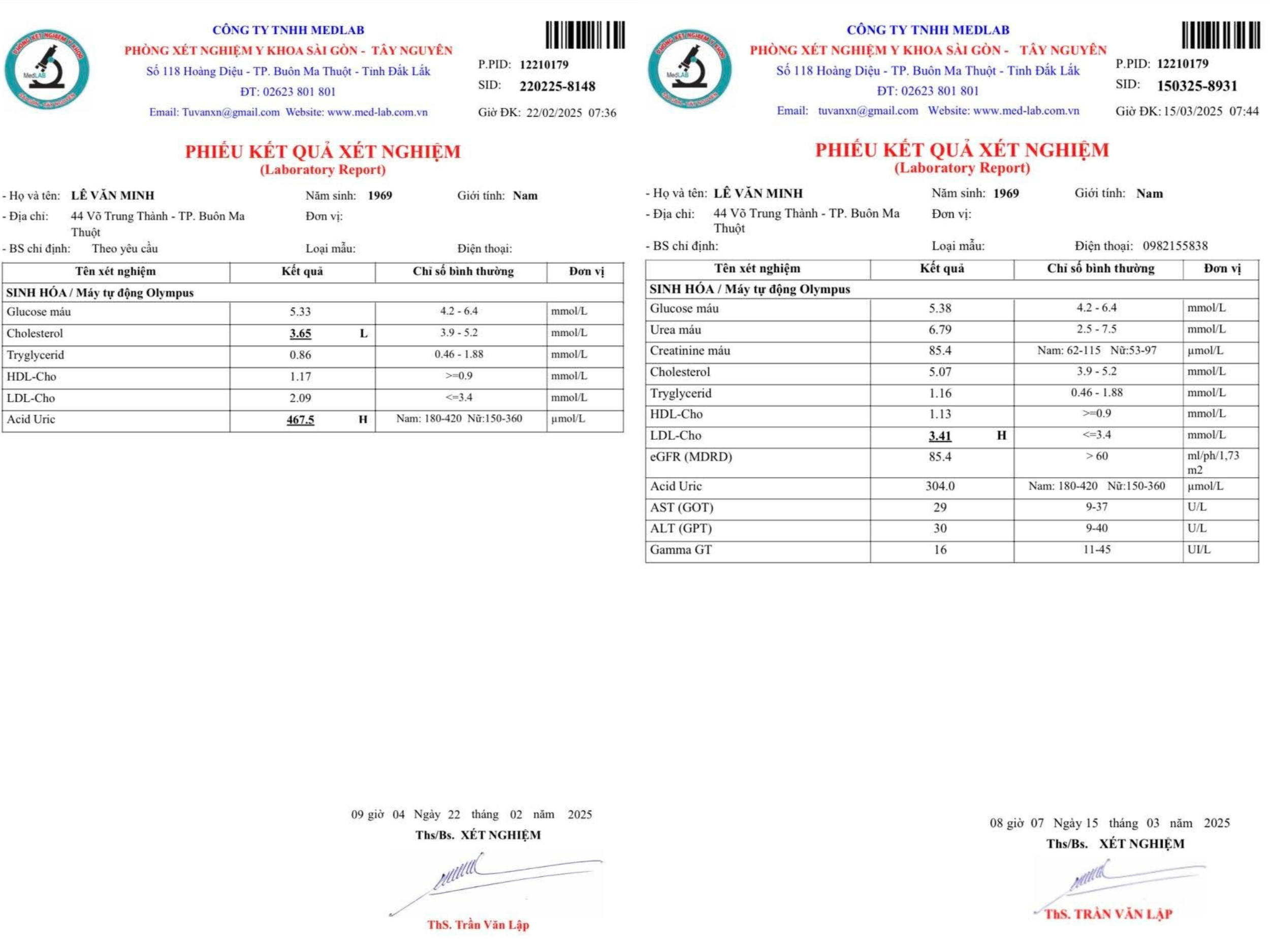 Fasting – Cuộc cách mạng thay đổi sức khoẻ của vợ chồng chú Lê Minh