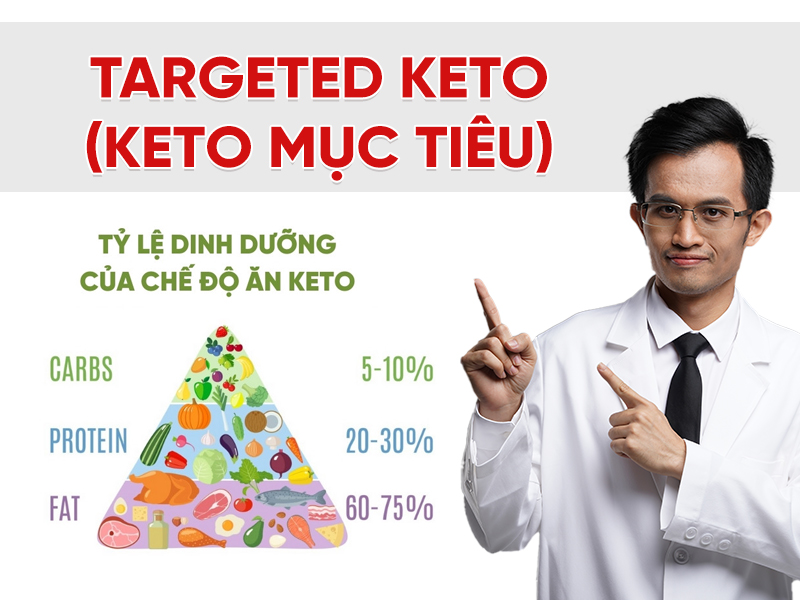 Targeted Keto là gì? Cách áp dụng Keto mục tiêu giúp tăng hiệu suất tập luyện