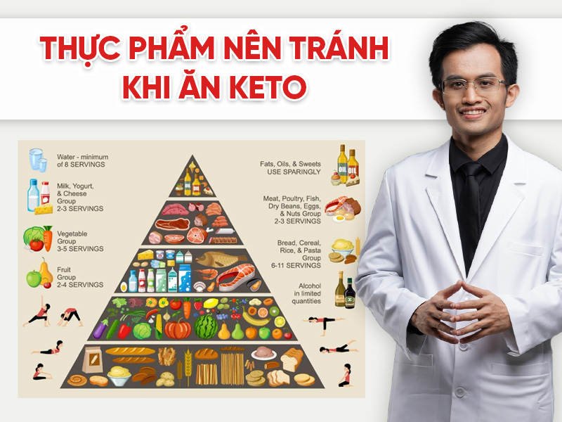 Thực phẩm nên tránh khi ăn Keto: Danh sách chi tiết và mẹo thay thế thông minh