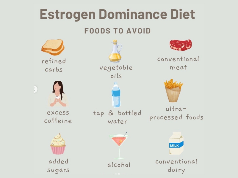 Estrogen Dominance là gì?