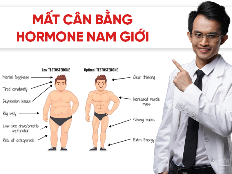 Mất cân bằng hormone nam giới – Nguyên nhân, triệu chứng và hướng khắc phục