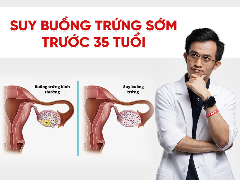 Suy buồng trứng sớm trước 35 tuổi: nguyên nhân, dấu hiệu và hướng xử lý