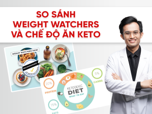 So sánh Weight Watchers và chế độ ăn Keto về giảm cân và sức khỏe