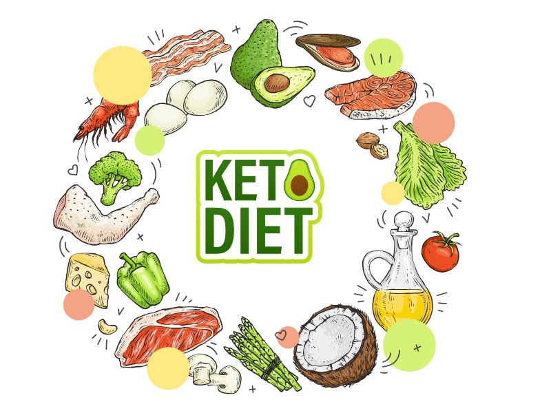  So sánh Weight Watchers và chế độ ăn Keto về giảm cân và sức khỏe